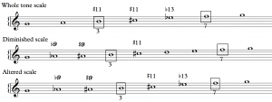 learn jazz piano