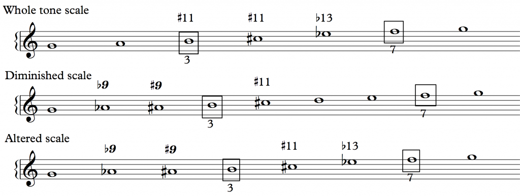 jazz piano video course