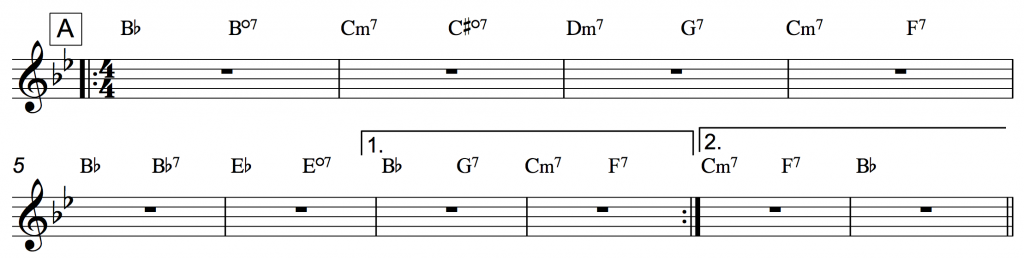 how to play rhythm changes