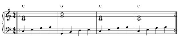 Learning to play jazz with 4 bars in the key of C major