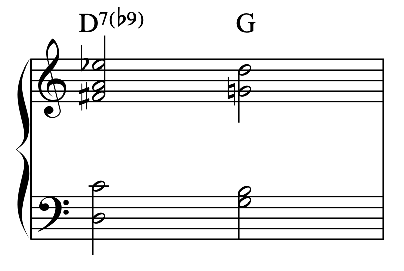 The flat 9 in a dominant 7 chord.