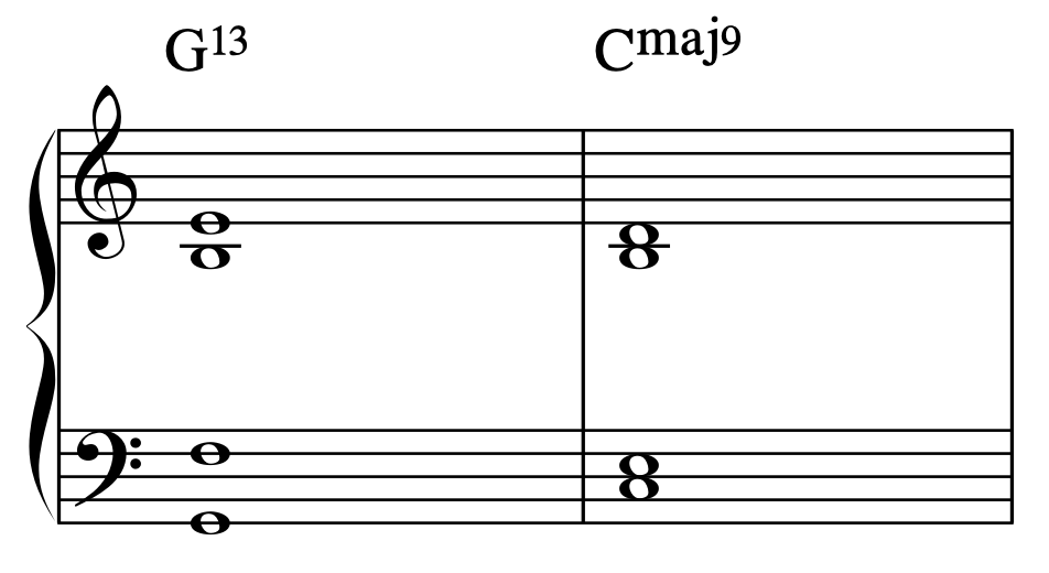 Jazz basics 3: The dominant 7 chord in jazz. Another  voicing of V moving to 1.
