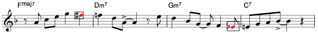 The turnaround for jazz with passing notes.