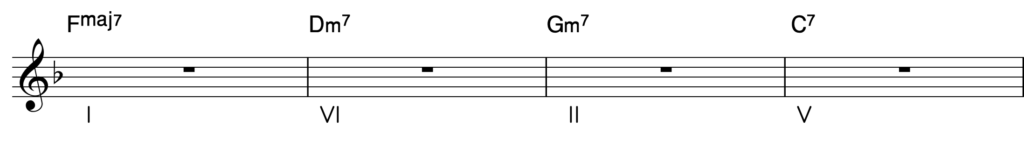 1-6-2-5 jazz turnaround