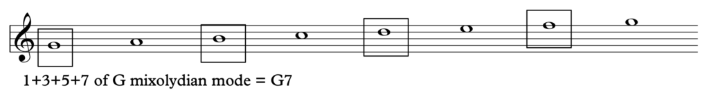 G mixolydian mode