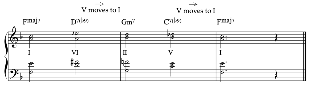 A jazz turnaround now with dominant 7s.