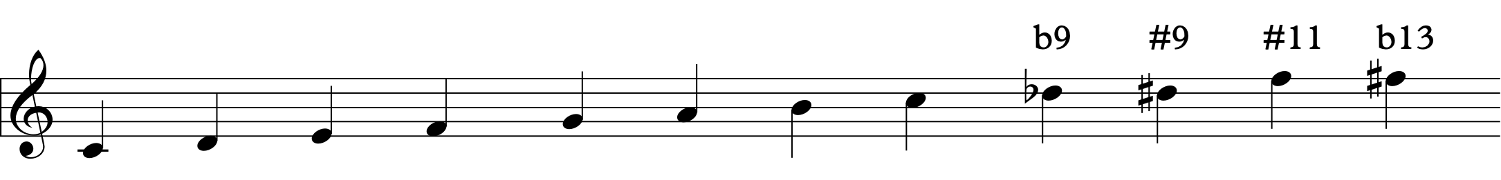 The four alterations. Learn jazz piano online to improve your solos with these altered notes.