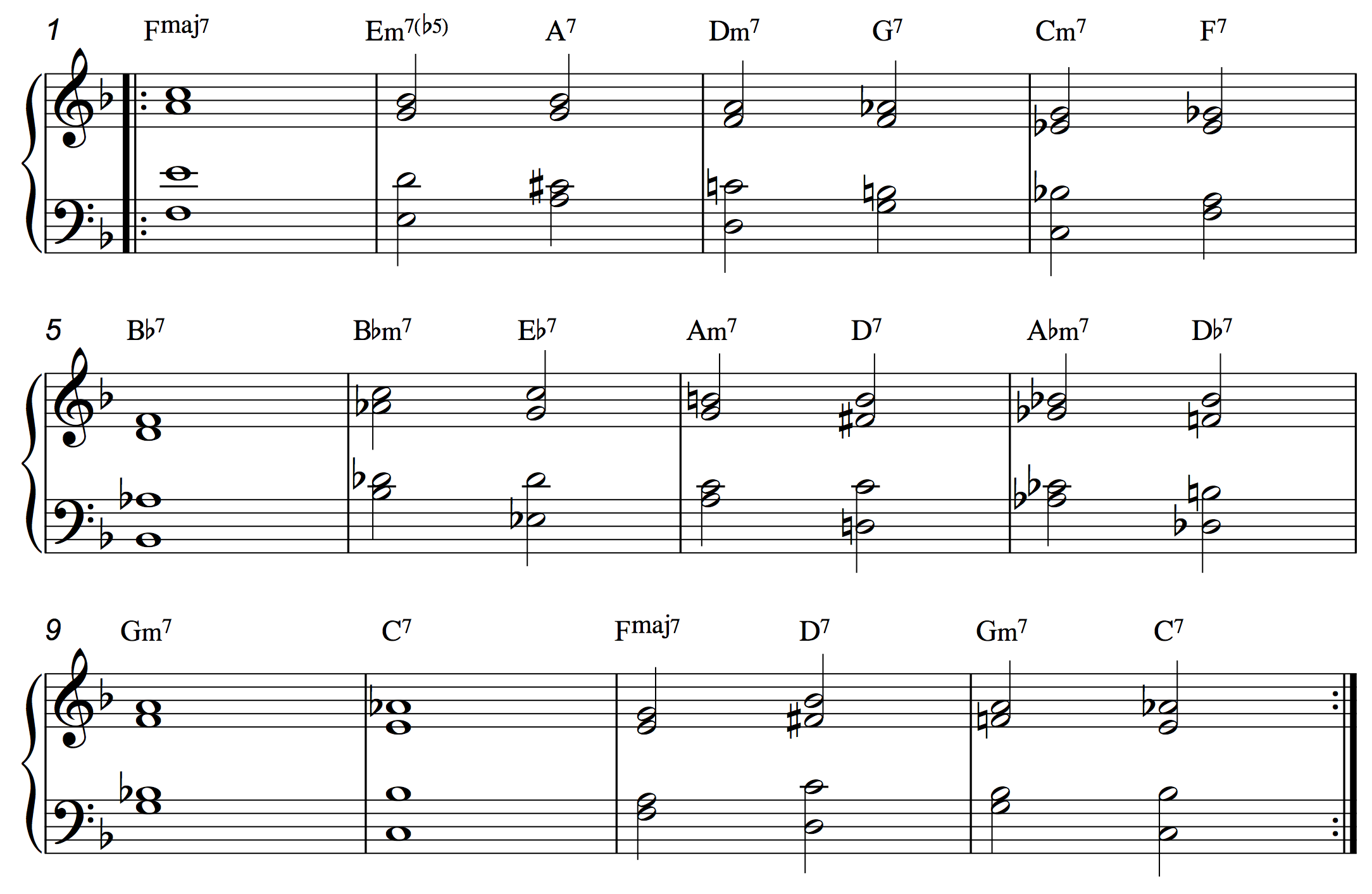 Chord voicings in a bebop 12 bar blues.