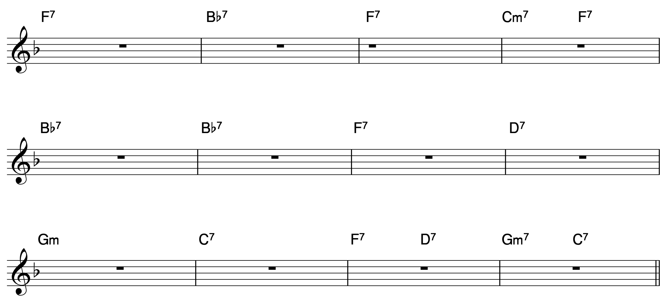 12 bar blues in F with II-V's and turnarounds.