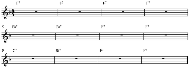 A basic 12 bar blues in F major.