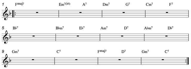 Bebop blues sequence