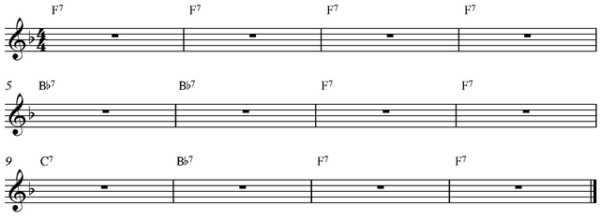 Learn blues piano with the basic chord progression in F major.