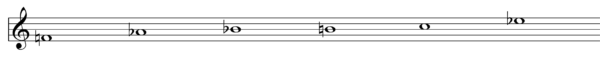 The blues scale