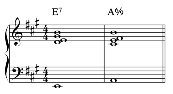 The tonic chord is now a 6/9.