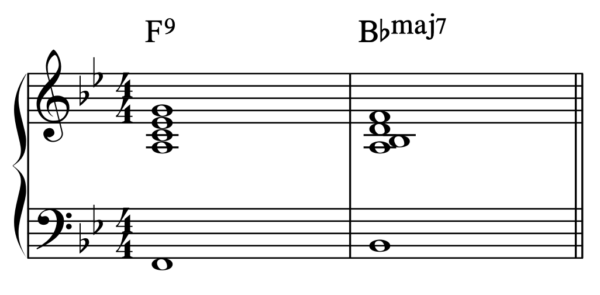 The second easy step to learn jazz piano is moving from the dominant 7 to the tonic. This example moves from F7 to Bbmaj7