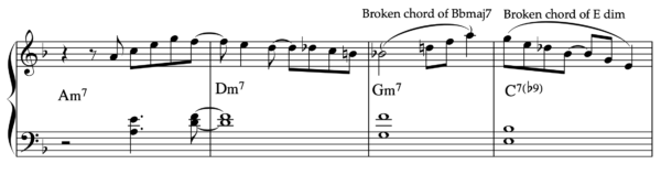 The use of chord substitutes in the form of broken chords over the original chord.