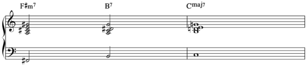 Substituting chords in jazz