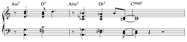 Substituting chords in jazz Satin Doll